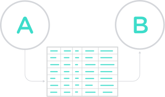 Automatic field mapping