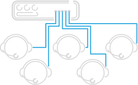 Communication et collaboration en temps réel