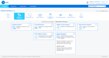 Dashboard per la gestione del livello dei servizi