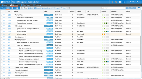 Einfache Verwaltung Ihrer Backlogs