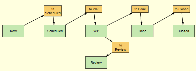 GUID-1A971154-029F-45D7-BCB9-7EF9213A21E1-low.png