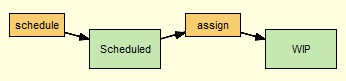 GUID-A06242BC-740D-4139-BB08-EC1074C7FEC9-low.png