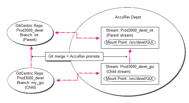 GUID-08D2318A-E643-4C90-8B15-CEA6C7344A88-low.png