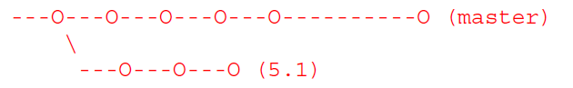 GUID-D6A96FD2-6F11-4CBF-B4B6-F3B2588CA10E-low.png